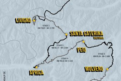 Rennstrecke 2020 - Bike Transalp